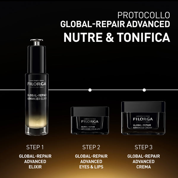 GLOBAL-REPAIR ADVANCED EYES & LIPS