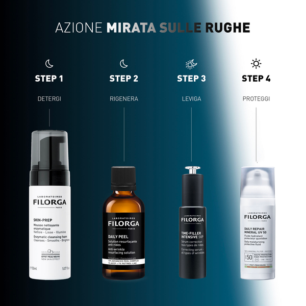 DAILY PEEL ANTI-WRINKLE 50ML