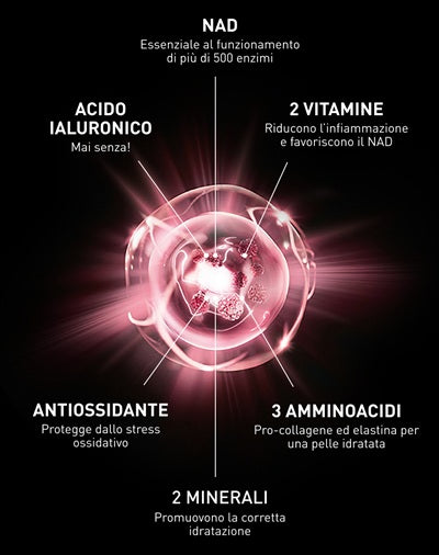 PROTOCOLLO LUMINOSITA' RADDOPPIATA