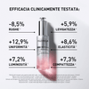 DUO NCEF REVITALIZE SIERO